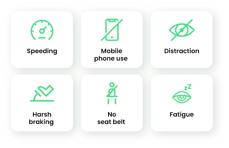 Monitored behaviours: speeding, mobile phone use, distraction, harsh braking, no seat belt, fatigue
